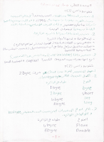 ملخص جافا.pdf
